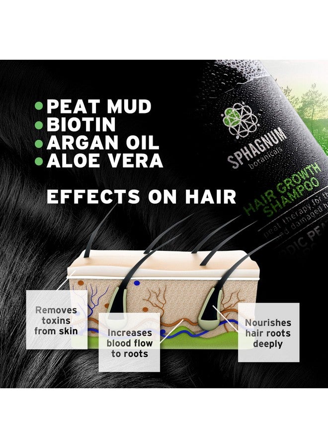 Hair Growth Shampoo And Conditioner Natural Argan Oil Treatment With Effective Peat Mud For Thin And Damaged Hair. No Sls/Parabens. Powerful Organic Dht Blocker. Best For Hair Loss…