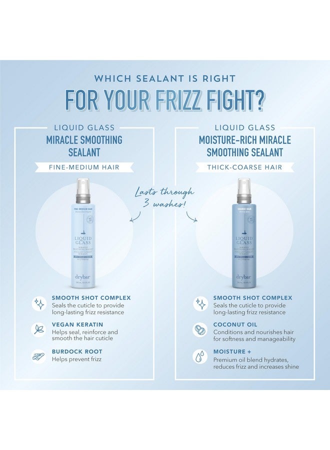 Liquid Glass Miracle Smoothing Sealant