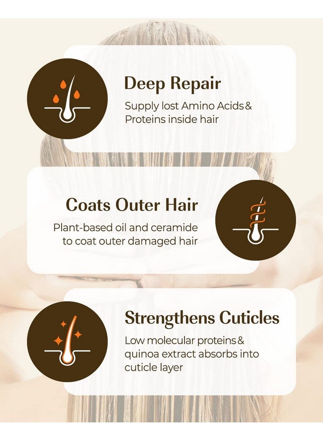 Premium Hair Treatment Damaged Hair 250Ml