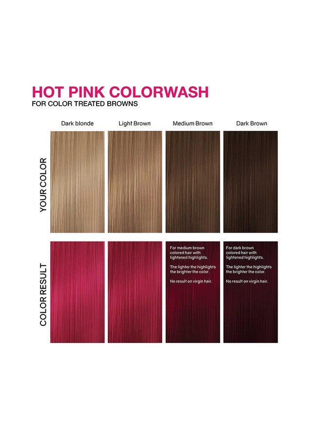 Viral Hot Pink Magenta Duo Color Depositing Colorwash Shampoo & Conditioner With Bondfix Bond Rebuilder Semi Permanent Hair Colour Glaze Maintains And Refreshes Hot Pink Color