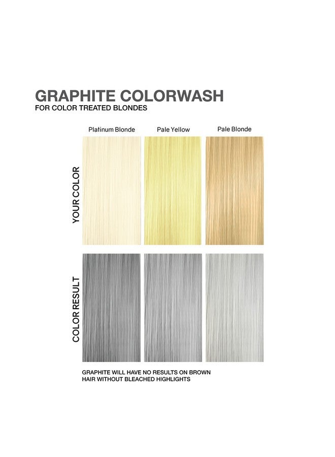 Viral Pastel Graphite Colorwash Color Depositing Shampoo With Bondfix Bond Rebuilder Semi Permanent Hair Colour Vegan Hair Dye Maintains And Refreshes Metallic Silver Hair Color