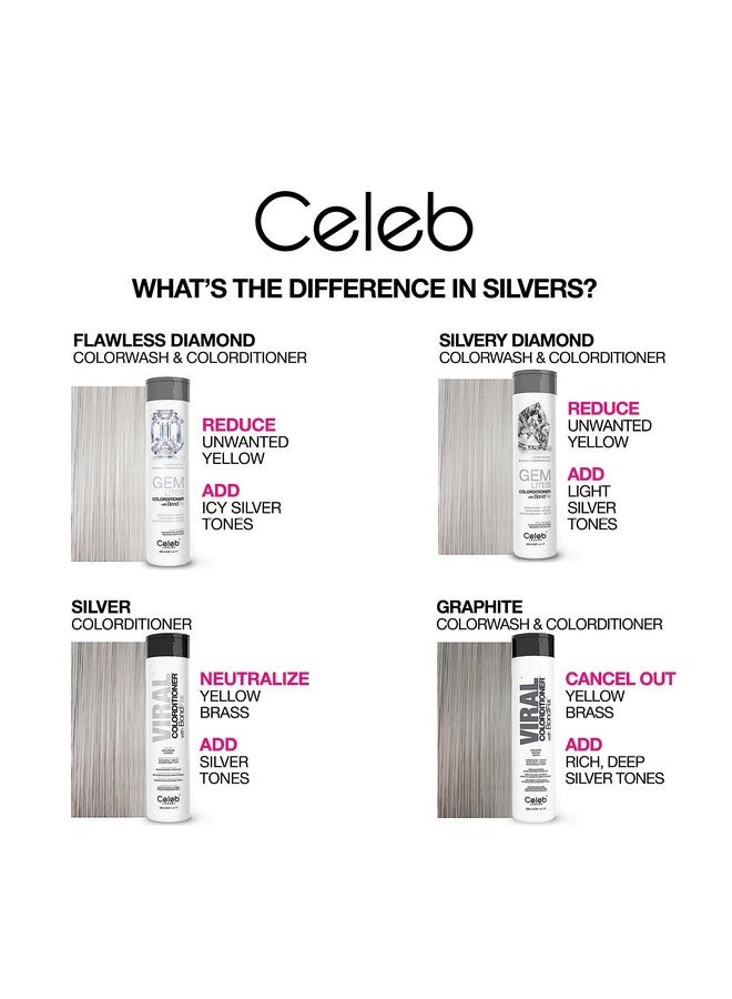 Viral Pastel Graphite Colorwash Color Depositing Shampoo With Bondfix Bond Rebuilder Semi Permanent Hair Colour Vegan Hair Dye Maintains And Refreshes Metallic Silver Hair Color
