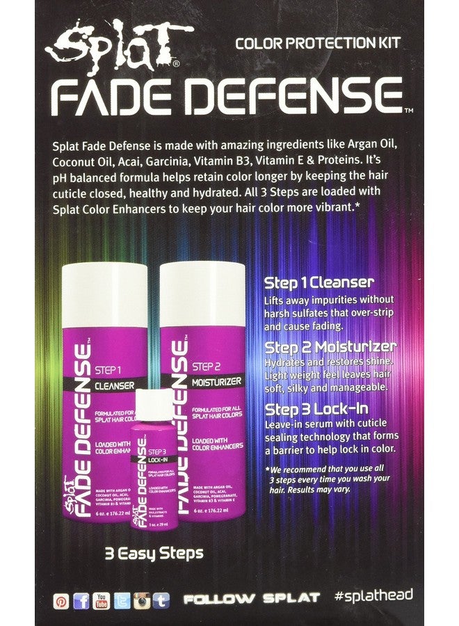 Fade Defense Hair Color Maintenance Kit Pink 1 Count (Sg_B00U2Ykexw_Us)