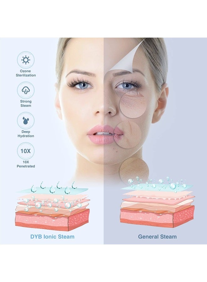 Portable Facial Steamer, Nano Ionic Face Steamer with 360°Rotatable Sprayer,Mini Facial Steamer for Salon and Spa,1 Piece Headband and 4 Pieces Steel Skin Kits.