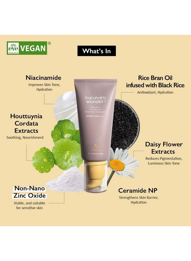 Wonder Black Rice Pure Mineral Relief Daily Sunscreen 50Ml (1.69Fl.Oz) Reef Safe Formula For All Skin Types Including Sensitive Skin
