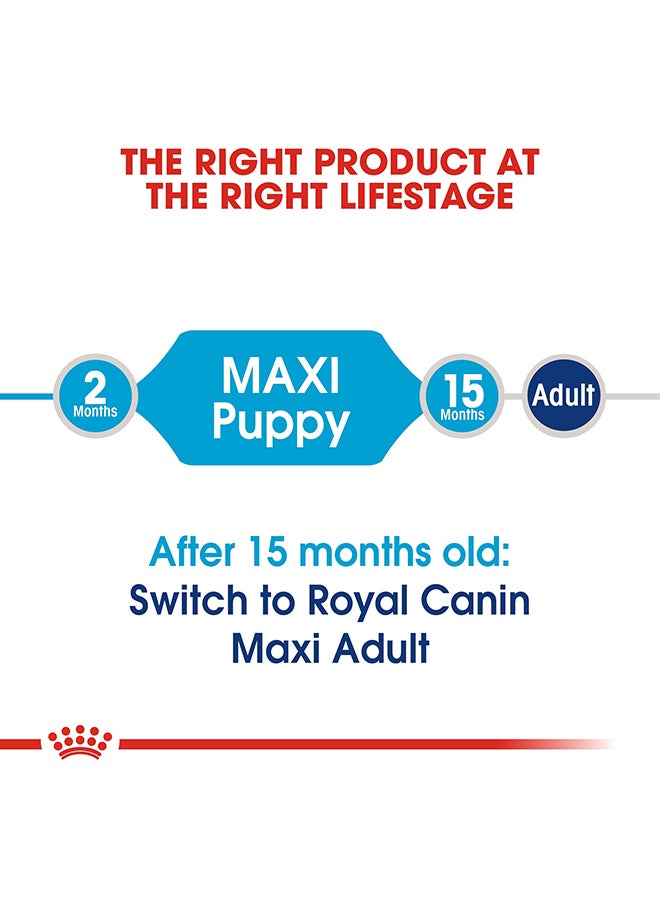 Size Health Nutrition Maxi Puppy 1kg