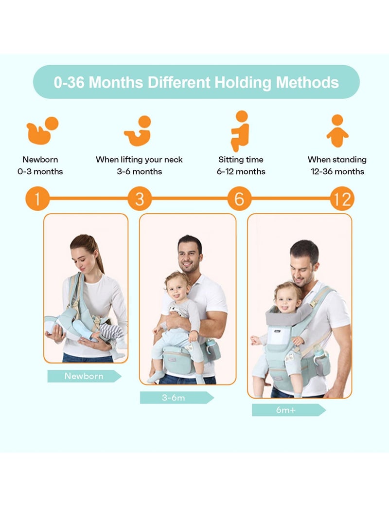 COOLBABY Baby Carrier Ergonomic Baby Carrier with Hip Seat Lumbar Front and Back Backpack Carry Stand for Newborn Babies and Toddlers