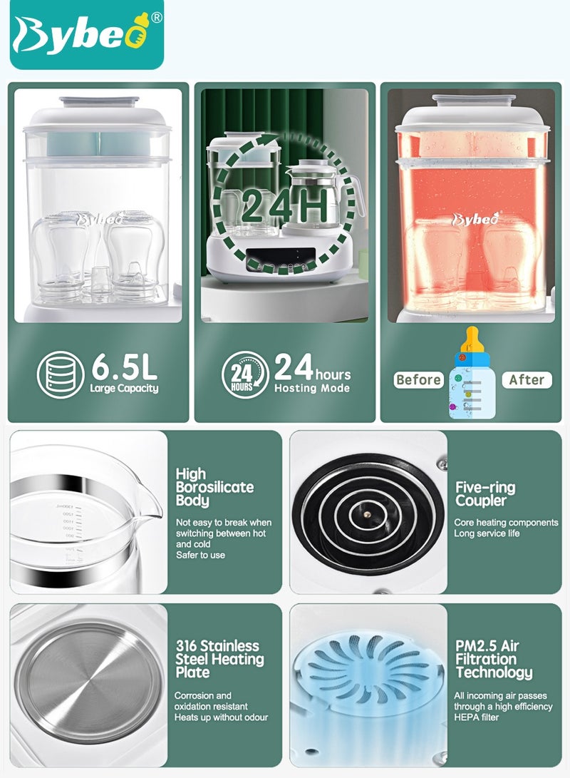 4-In-1 Multifunctional Baby Bottle Sterilizer, Dryer, Warmer And Steamer, 72H Keep Warm With Smart Temperature Control, Auto Shut-Off, BPA Free