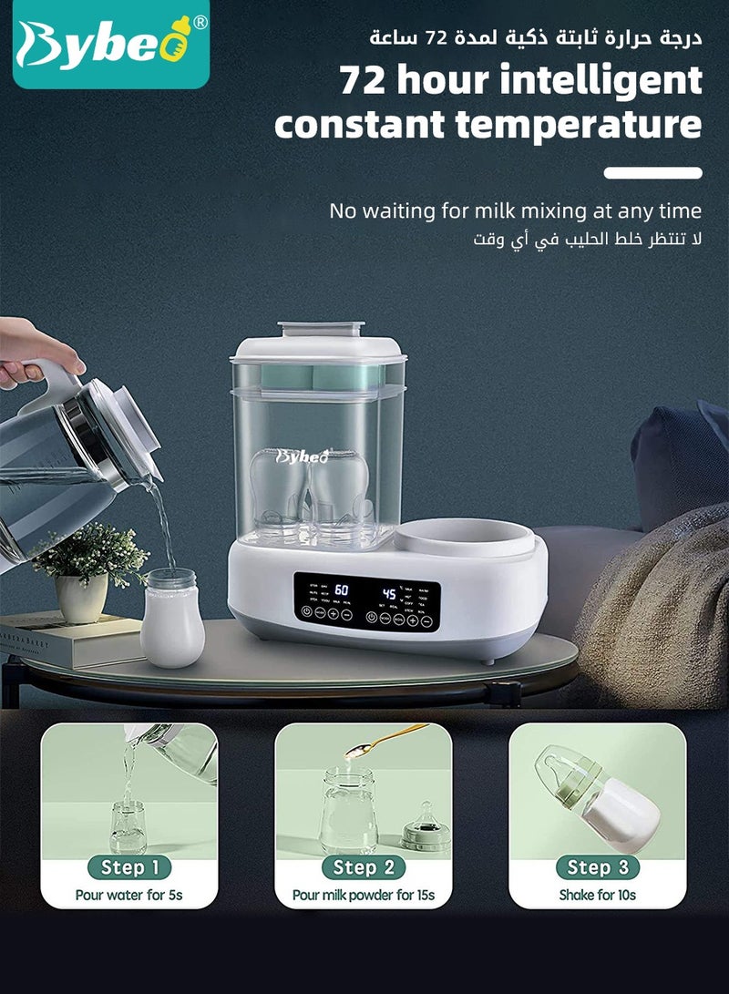 4-In-1 Multifunctional Baby Bottle Sterilizer, Dryer, Warmer And Steamer, 72H Keep Warm With Smart Temperature Control, Auto Shut-Off, BPA Free