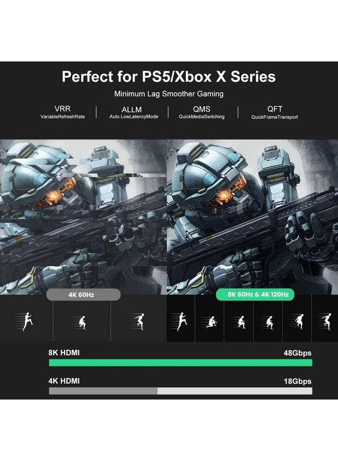 8K Fiber Optic Hdmi Cable 66Ft 48Gbps Highspeed Hdmi 2.1 Cable 8K@60Hz 4K@120Hz Dynamic Hdr Earc Hdcp 2.3 Ultra Hd Directional Hdmi Cord Compatible With Lg Samsung Sony Tv Ps5 Bluray