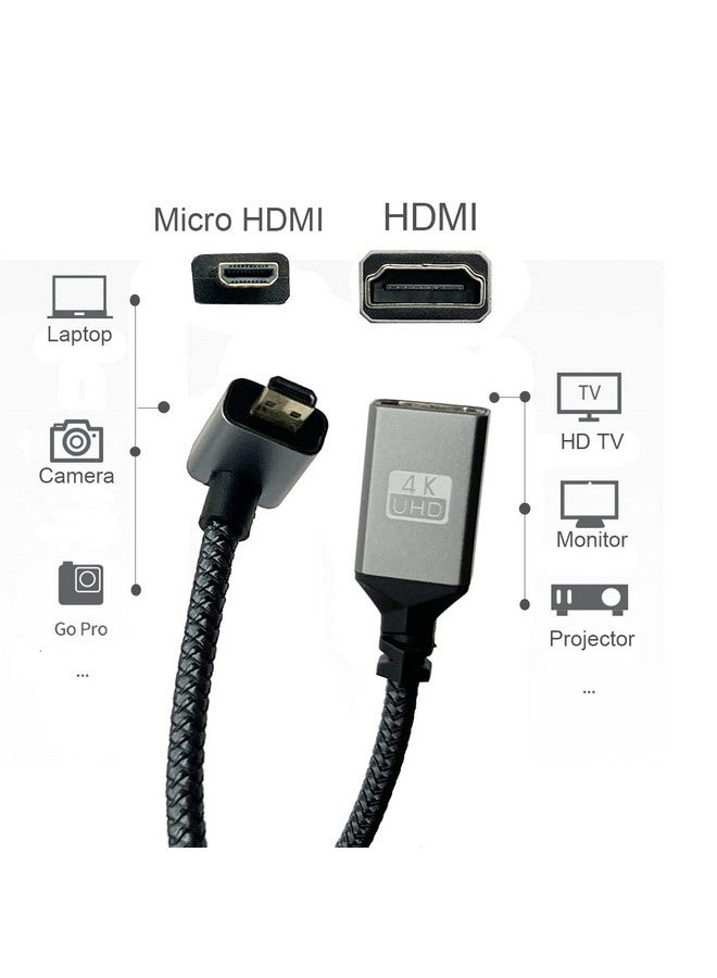 4K Angled Micro Hdmi To Hdmi Adapter Cable 2Pack Nylon Braided 90°Degree Micro Hdmi Male To Hdmi Female Cable (Type D To Type A) 4K@60Hz Hdr 3D 18Gbps (Down Angled)