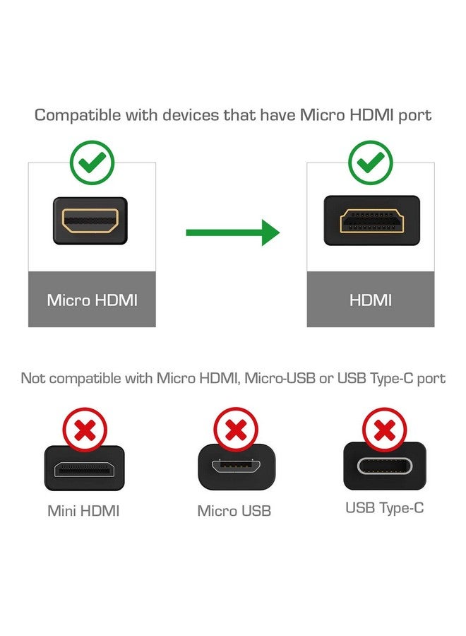 Micro Hdmi To Hdmi Cable 15Ft Micro Hdmi Cable Male To Male 4K Camera Hdmi Cables For Capture Card Video Camera Action Camera Pocket Camera Black