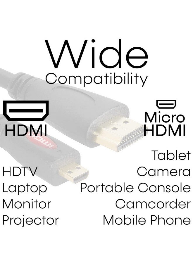 Micro Hdmi To Hdmi Cable 15Ft Micro Hdmi Cable Male To Male 4K Camera Hdmi Cables For Capture Card Video Camera Action Camera Pocket Camera Black