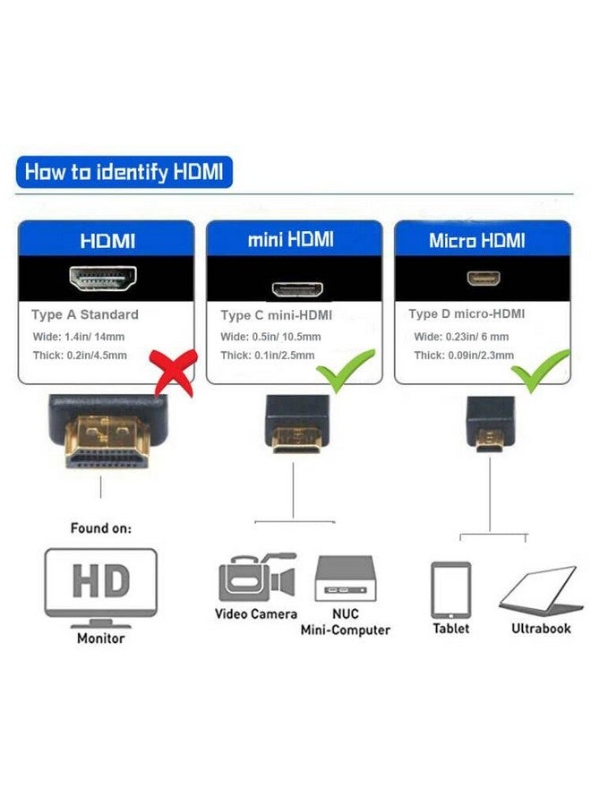 2Pack 1Feet Micro Hdmi Type D Male To Mini Hdmi Type C Male Connector Adapter Cable Cord (1Feet 2Pack)