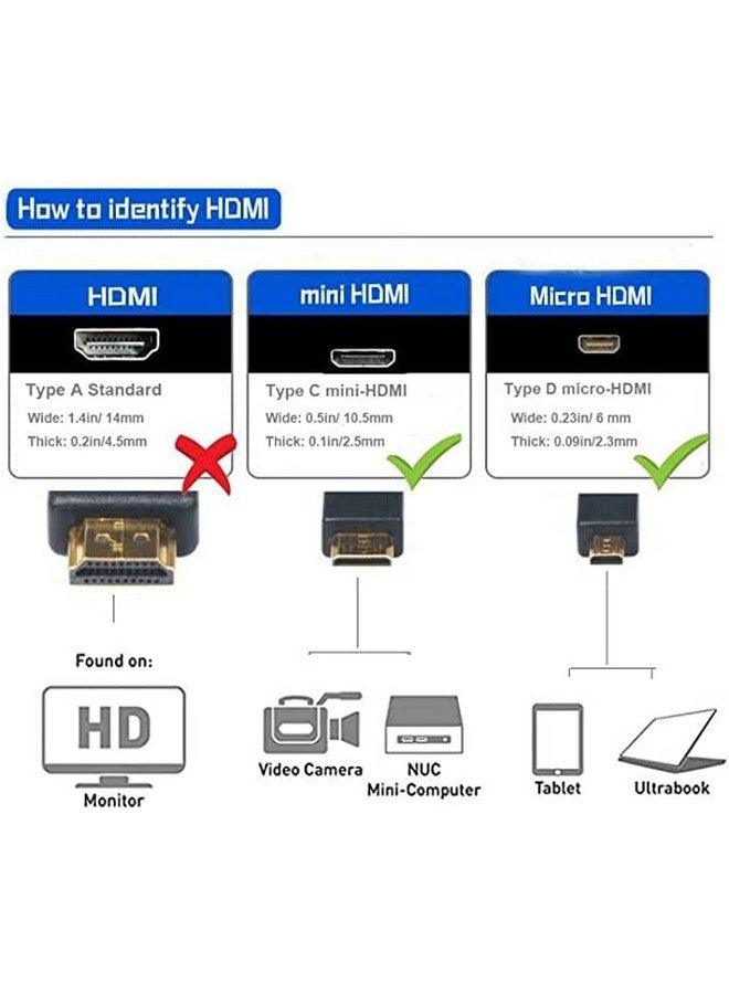 Micro Hdmi Type D Male To Mini Hdmi Type C Male Connector Adapter Cable Cord (3.3Feet 1Pack)