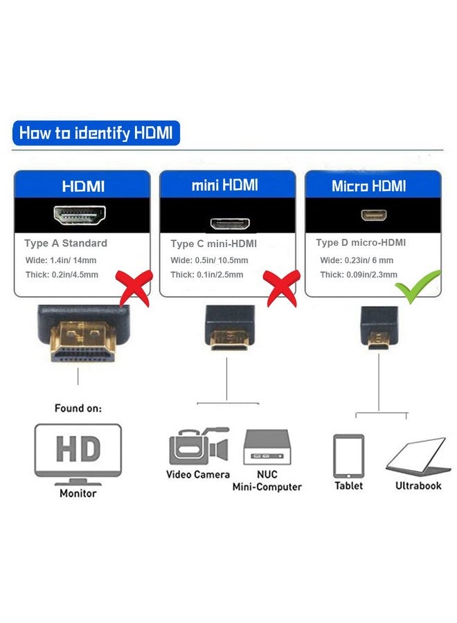 Micro Hdmi To Micro Hdmi Cable;Seadream Gold Plated High Speed Micro Hdmi Extension Cable Micro Hdmi Male To Micro Hdmi Male Cablemicro Hdmi Type D Male To Male Cable;