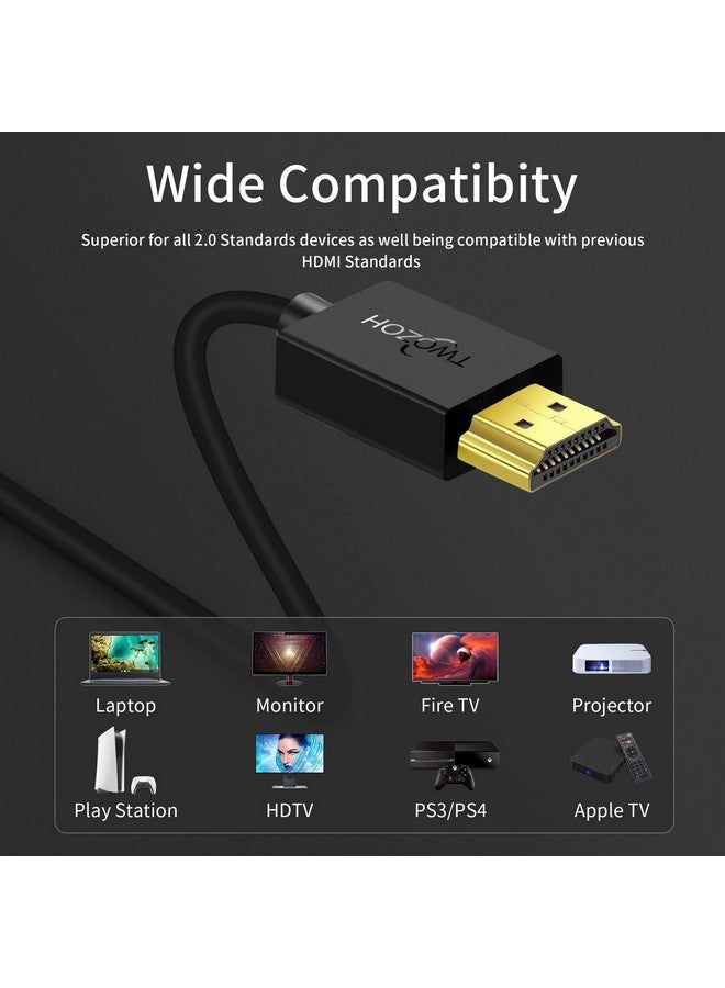 Flexible & Slim Hdmi Cable 1Ft Soft & Ultrathin Hdmi To Hdmi Cord Support 4K@60Hz 2160P 1080P