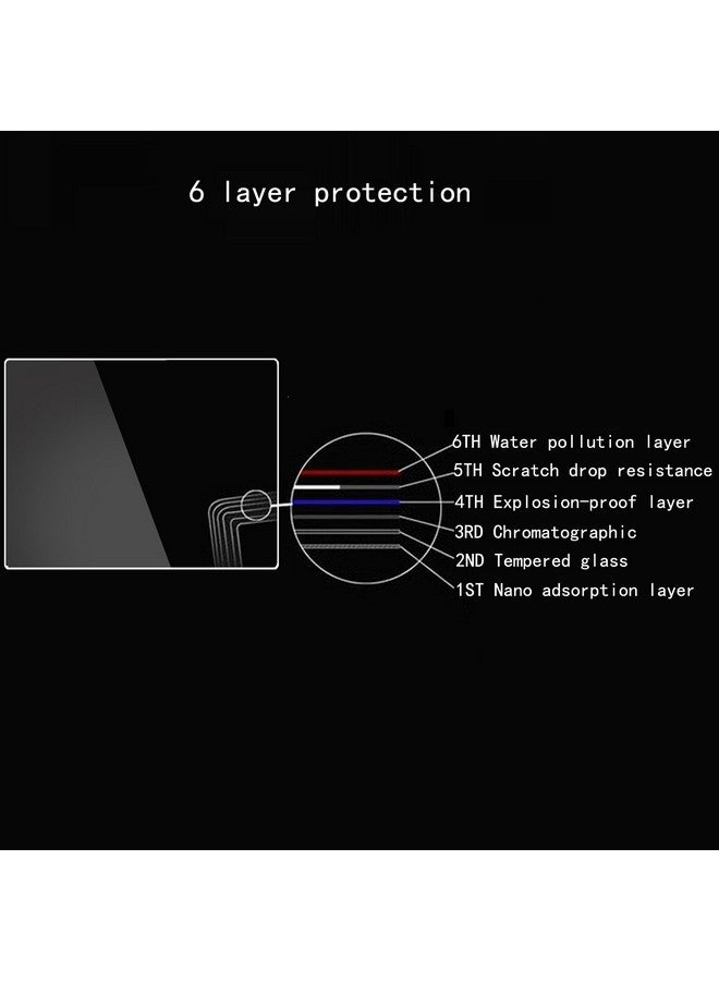 Screen Cover For Fujifilm Xpro2 Xpro 2Debous Tempered Glass For Fuji X Pro2 Mirrorless Camera (2Pack)