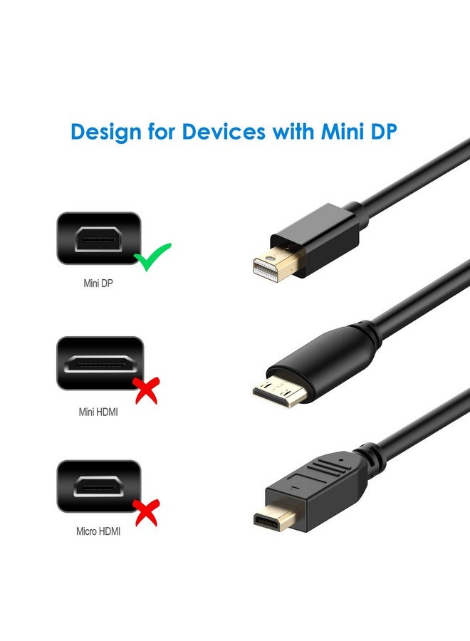 Mini Displayport (Mini Dp) To Hdmi Cable 4K Ready 6 Feet