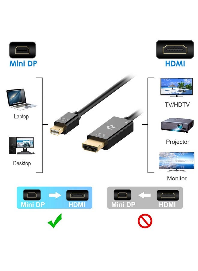 Mini Displayport (Mini Dp) To Hdmi Cable 4K Ready 6 Feet