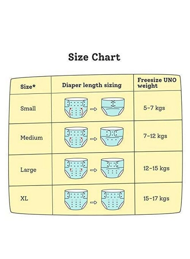 Uno Freesize Cloth Diaper ; Cloth Diaper For Babies 0 To 3 Years ; Washable & Reusable Cloth Diaper ; Comes With Cloth Diaper Inserts ; 1 Organic Cotton Soaker (Unicorn :))