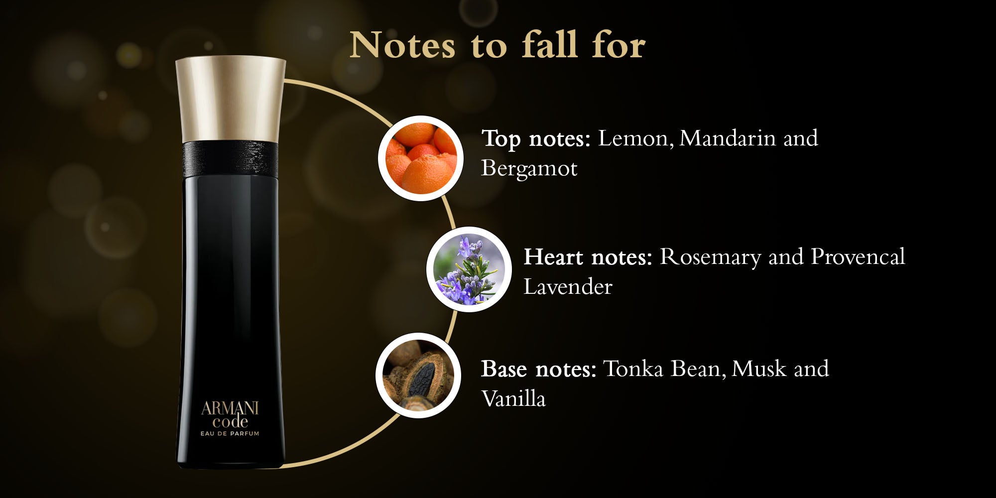 Armani Code EDP 110ml