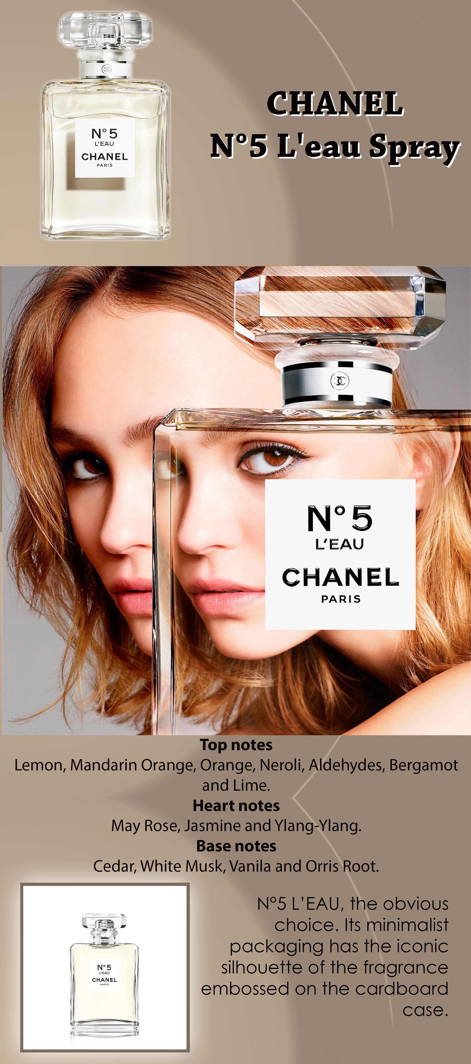 N°5 L'eau Spray EDT 50ml