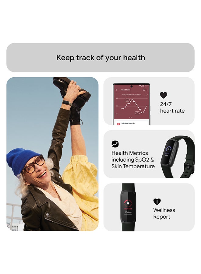 Inspire 3 Activity Tracker with 6-months Premium Membership Included, up to 10 days battery life and Daily Readiness Score Midnight Zen