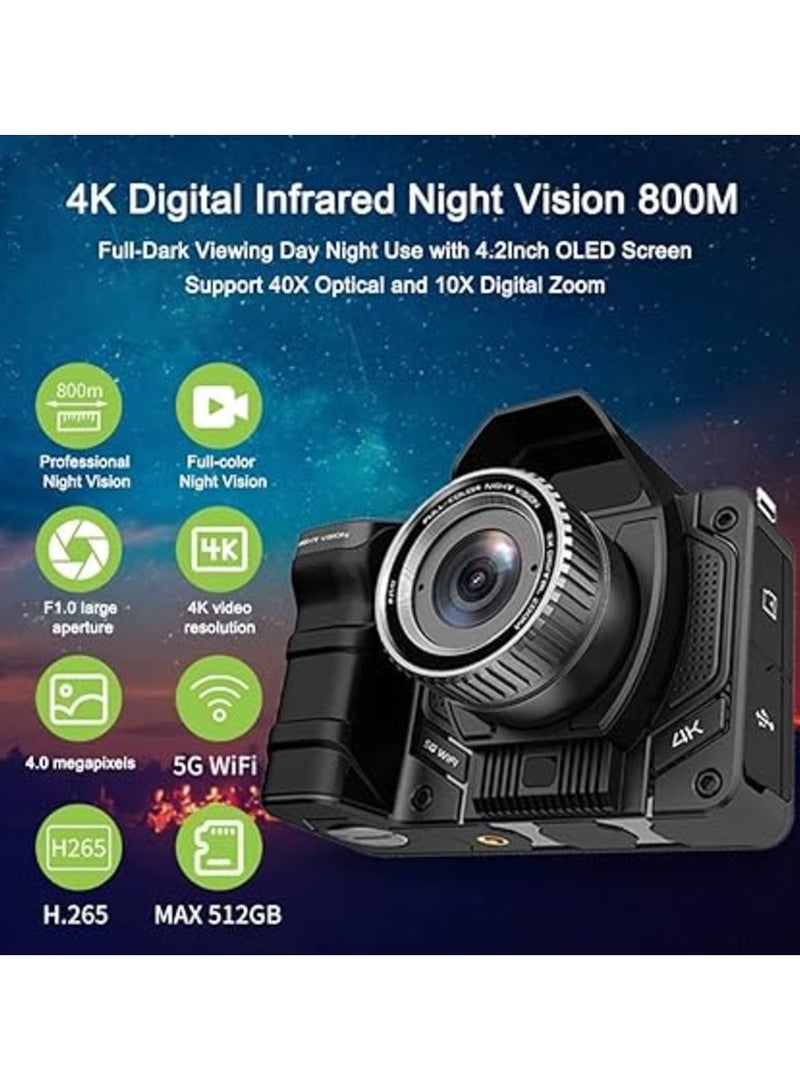 New Full colour night vision 4K high definition camera