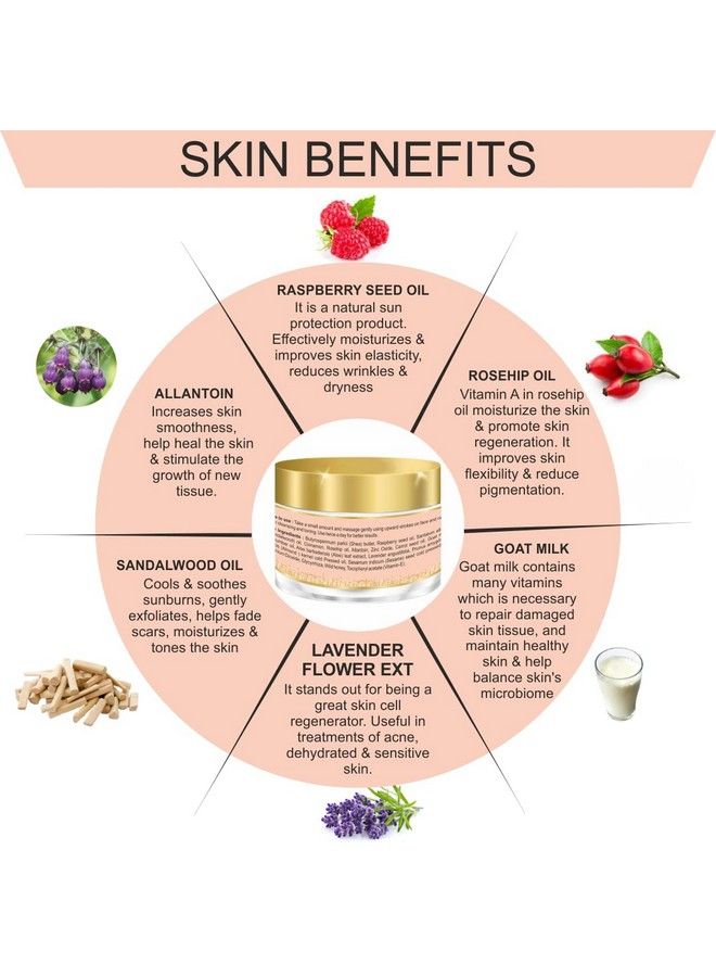 Day Care Face Cream Moisturizer With Spf25 Hydrating Ultra Nourishing Paraben & Sulphate Free 50Gm
