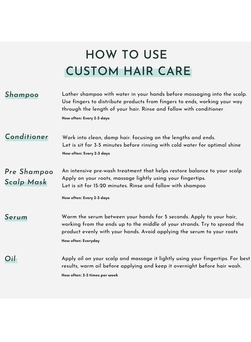 Ravel Customized Hair Fall Control Kit Strengthen Regimen for Dry Scalp Wavy Hair Shampoo 200ML and Conditioner 200ML and Scalp Mask 100ML Pack of 3