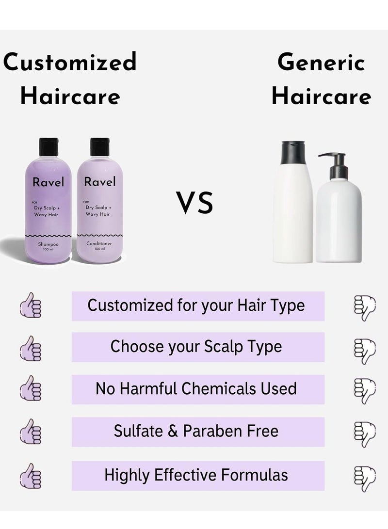 Ravel Customized Hair Fall Control Kit Strengthen Regimen for Dry Scalp Wavy Hair Shampoo 200ML and Conditioner 200ML and Scalp Mask 100ML Pack of 3