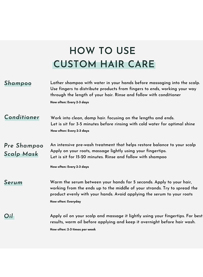 Ravel Customised Hair Care Set For Dry Scalp Wavy , HAIR Shampoo 200ml and Hair mask 100g Pack of 2