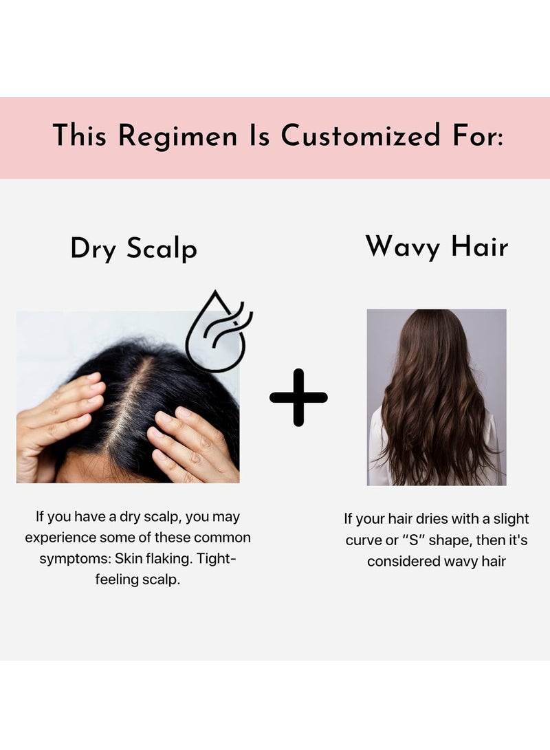 Ravel Customized Hair Fall Control Strengthen Regimen for Dry Scalp Wavy Hair Prevent Hair fall Shampoo 200ML AND Conditioner 200ML