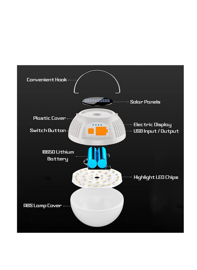 LED Camping Lantern Rechargeable Bedroom Baby Nursery Night Light, Portable Hanging Tent Light Solar Powered Emergency Lights for Outdoors Reading with Hook