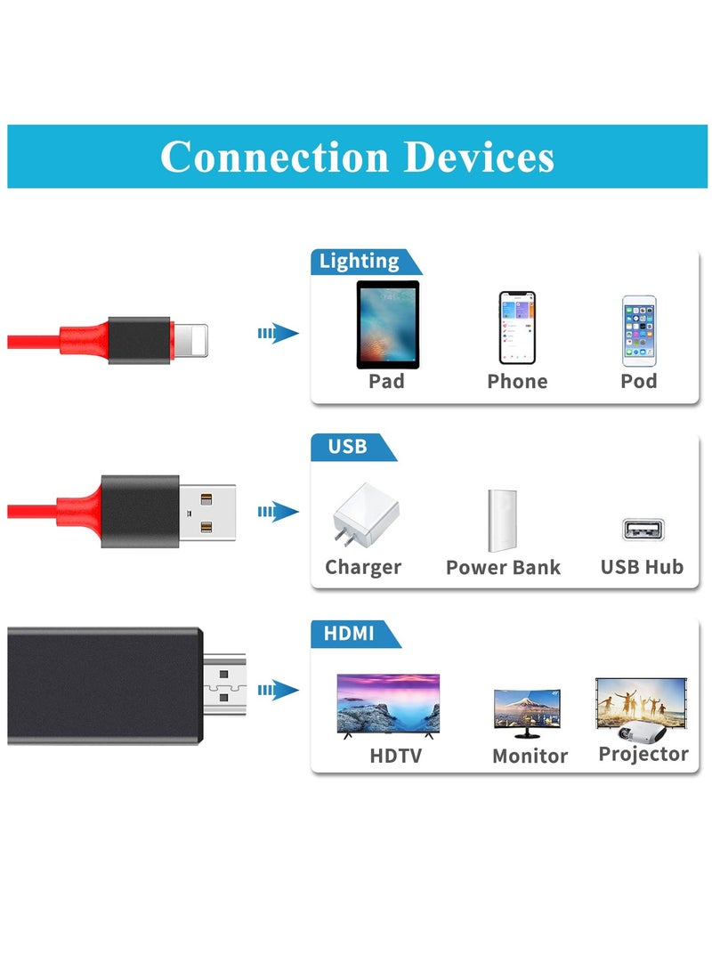 For Lightning to HDMI Cable For iPhone iPad iPod To TV Projector Monitor, Apple MFi Certified 1080P Digital AV Adapter Cord, 2m HDMI Adapter HDTV Cable With USB Charging Port, Sync Screen Converter