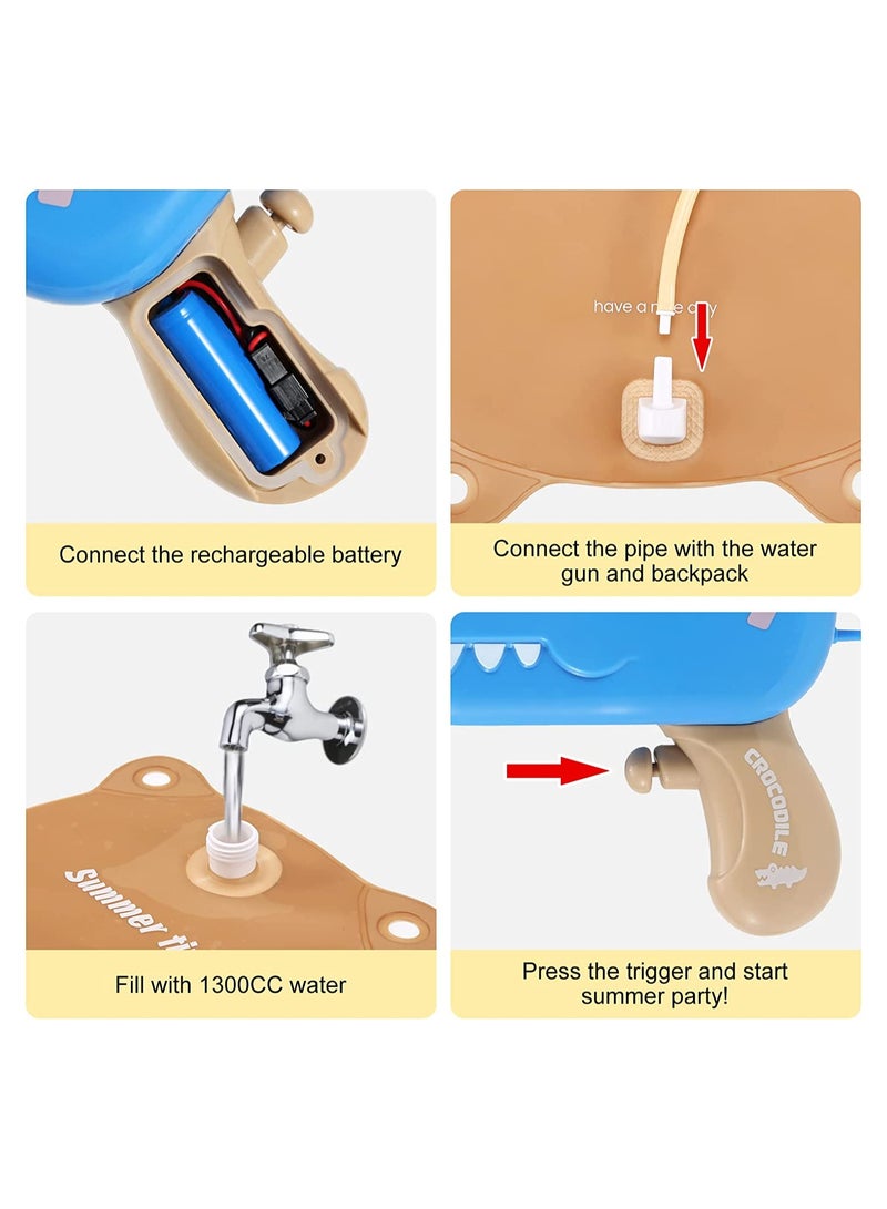 SYOSI Backpack Crocodile Water Guns, for Kids Ages 4-8, Automatic Squirt Guns for Boys Girls, 1300CC High Capacity, Up to 20 FT Range Strongest Water Blaster