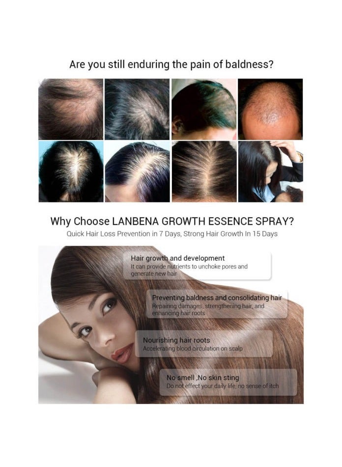 Lanbena Hair Growth Essential Spray 20ML