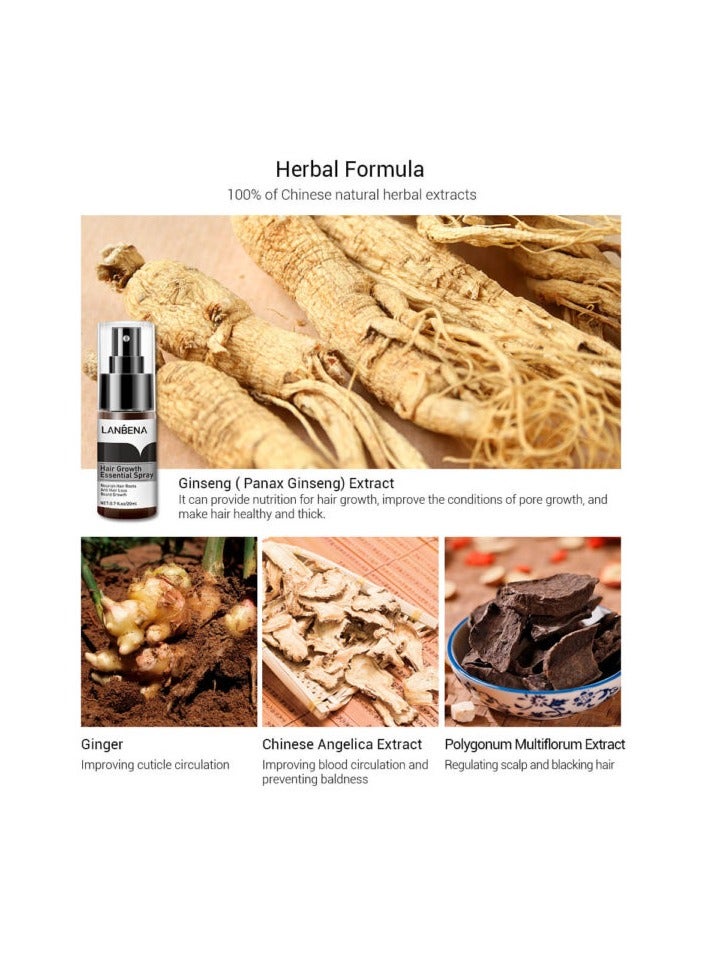 Lanbena Hair Growth Essential Spray 20ML