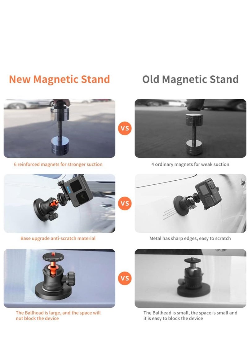 Magnetic Camera Mount with Mini Ball Head, Magnetic Mount Base Stand with 1/4