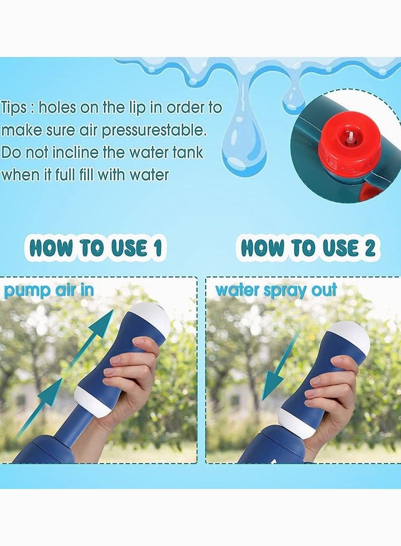 Water Gun for Kids, Backpack Water Gun with 2L High Capacity Tank Adjustable Straps, Kids Summer Pool Beach Sand Outdoor Water Fighting Play Toys Summer Outdoor Water Spray Pull Toy (Green Dinosaur)