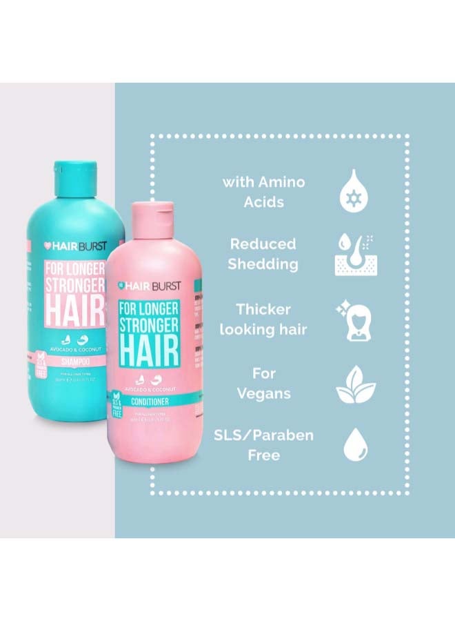 2 Piece Set Of Hair Growth Shampoo & Conditioner Blue,Pink 350ml