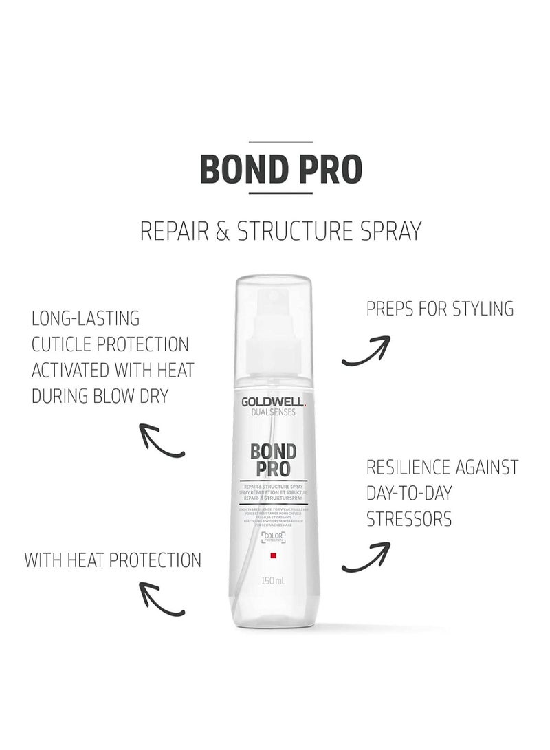 Goldwell Dualsenses Bond Pro Repair And Structure Spray 150ml