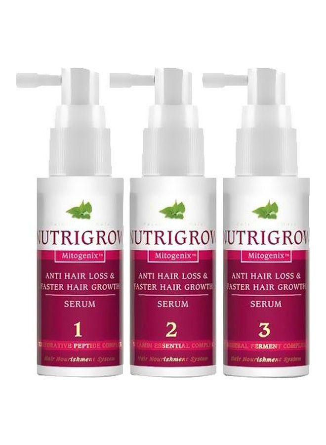 Pack Of 3 Mitogenix Anti Hair Loss Serum And Faster Hair Growth KIt 60ml