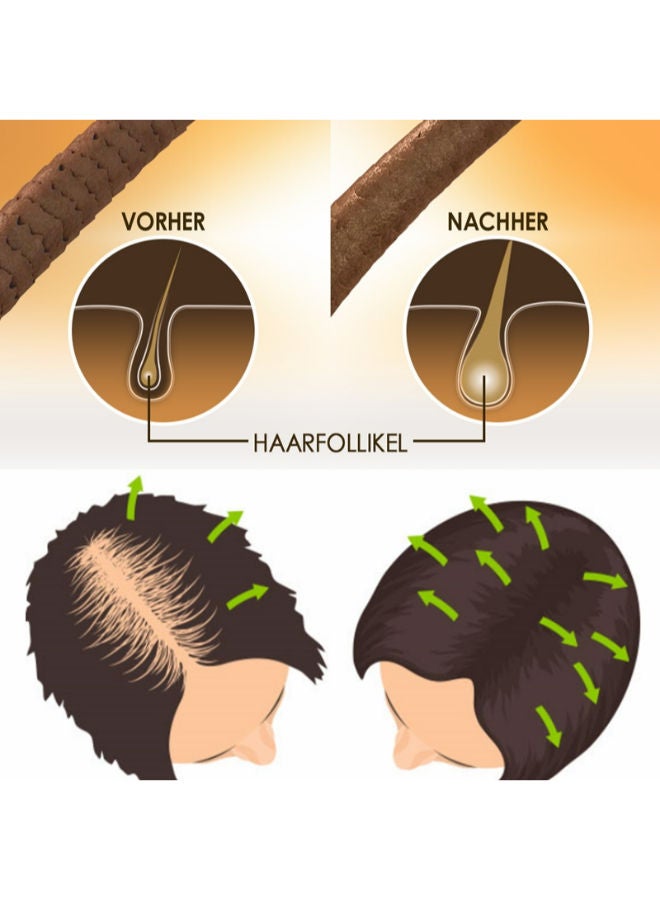 Coffein Thickening Tonic