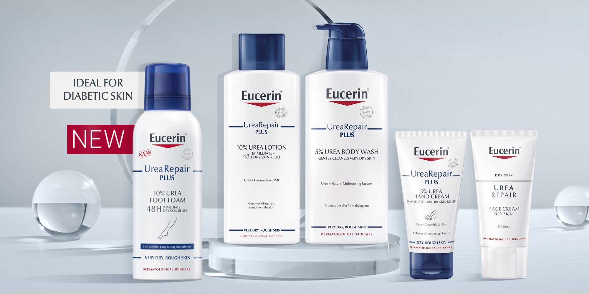 Urearepair Plus 5% Urea Face Cream With Ceramide And Lactate Suitable For Mature And Diabetic Skin, Dry And Dry Skin White 50ml