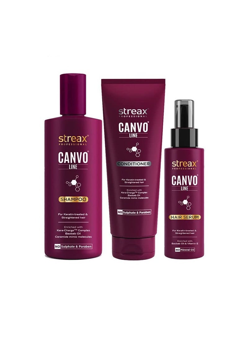 Professional Canvoline Complete Hair Care Combo Shampoo