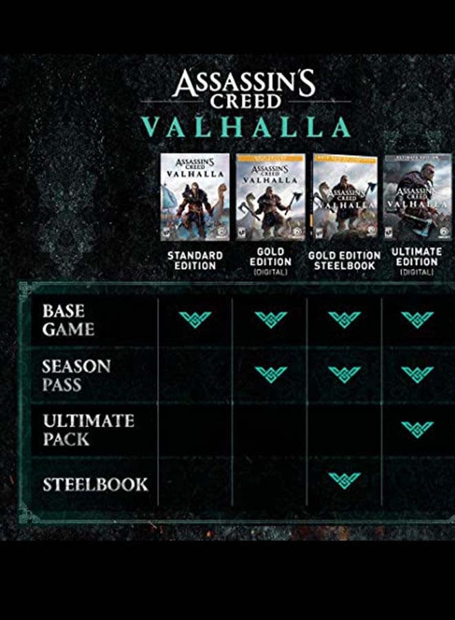 Assassin's Creed : Valhalla (Intl Version) - Adventure - PlayStation 5 (PS5)