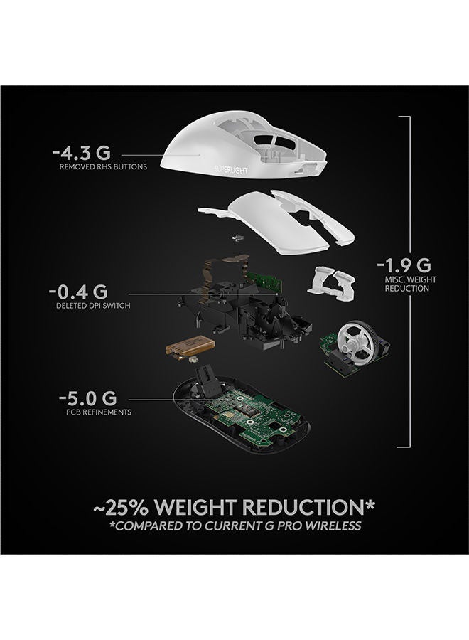 G PRO X SUPERLIGHT Wireless Gaming Mouse, Ultra-Lightweight, Hero 25K Sensor, 25,600 DPI, 5 Programmable Buttons, Long Battery Life, Compatible With PC/Mac - White