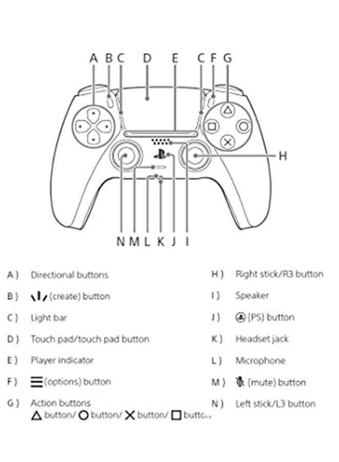 DualSense Wireless Controller For PlayStation 5 - White